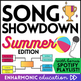 Summer Song Showdown Music Madness Tournament fun Editable