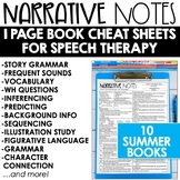 Summer Speech Therapy 1 Page Cheat Sheet Book Companions
