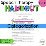 Summer Speech and Language Packet l Categorization Parent Handout for Homework