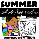 Summer Subtraction Color by Number