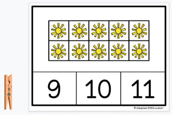 Preview of Summer- Sun- Tens Frames- Clip Cards- Google Slides Activities