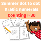 Summer Theme Dot to Dot/Connect the dots Worksheet Numbers 1-30