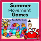 Summer Themed Movement Games