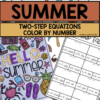 Preview of Summer Themed Two Step Equations Color by Number for Middle Schoolers
