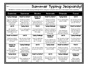 Summer Typing Map- Jeopardy Game by A Cup of Teaching | TpT