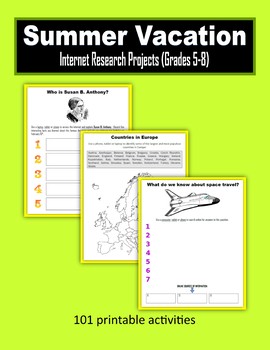 Preview of Summer Vacation - Internet Research Projects (Grades 5-8)