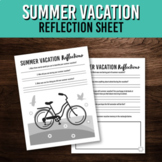 Summer Vacation Reflection Writing Prompts | Printable Activity | Back to School