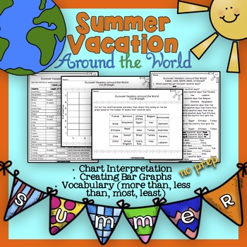 Preview of Summer Vacations Around the World - No Prep Math Activities