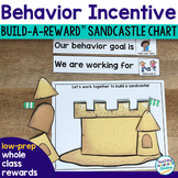 Summer Whole Class Reward System | Build a Reward ™ Sandca