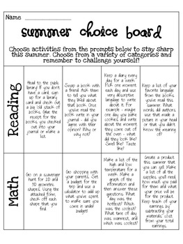 Summer Work!: Fun Common-Core Aligned Summer Choice Board by Ms BBZ