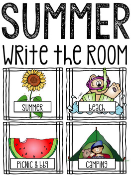 Preview of Summer Write the Room | Beach Picnic Camping Summer