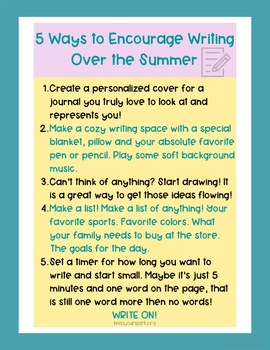 Summer Writing Prompts for 3rd, 4th & 5th grade | Editable PDF ...