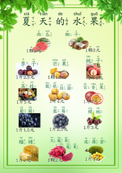Preview of Summer fruits in Mandarin with pinyin & zhuyin