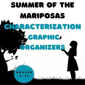 Preview of Summer of the Mariposas, Character Graphic Organizers, Characterization