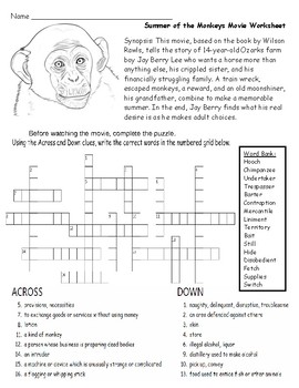 Preview of Summer of the Monkeys MOVIE Worksheet