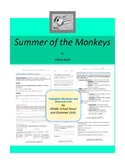 Summer of the Monkeys Complete Literature and Grammar Unit