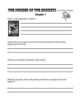 Preview of Summer of the Monkeys by Wilson Rawls Novel Student Journal & Worksheets