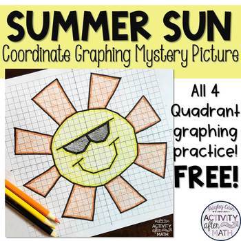 Preview of Spring Break Sun Coordinate Graphing Picture FREEBIE