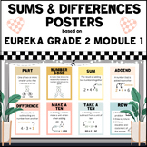 Sums & Differences math posters PASTEL RETRO - based on Eu
