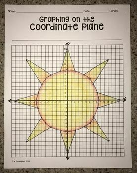 Preview of Sun EMOJI - Graphing on the Coordinate Plane Mystery Picture