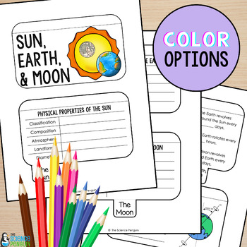 Sun, Earth, & Moon System Flipbook | Physical Characteristics and ...