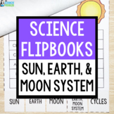 Sun, Earth, & Moon System Flipbook | Physical Characterist