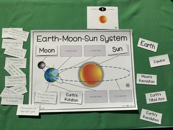 sun earth rotation game