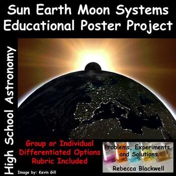 Preview of Sun, Earth, Moon Systems Educational Poster Project (Editable)