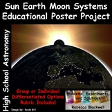 Sun, Earth, Moon Systems Educational Poster Project (Editable)