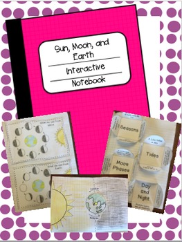 Preview of Sun, Earth, and Moon Interactive Notebook
