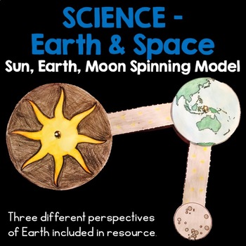Preview of Sun, Earth and Moon Spinning Model