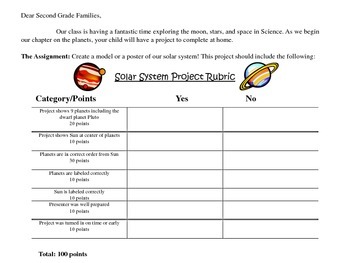 Student Lesson: LoL - Solar System - Free Games and Assessments