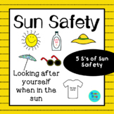 Sun Safety | Looking after yourself when in the sun