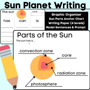 Preview of Sun Writing & Labeling Informative (Have Can Are) Anchor Charts Space Star