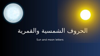 Preview of Sun and Moon letters explained PPT: Lesson