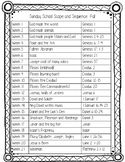 Sunday School Scope and Sequence