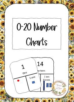 Preview of Sunflower 0-20 Number Charts