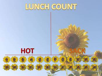 Preview of Sunflower Lunch Count