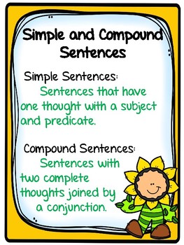 Sentences for Third Grade by Forever In Third Grade | TpT