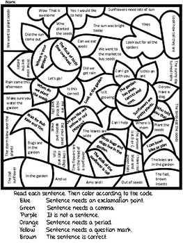 Sentences for Third Grade by Forever In Third Grade | TpT