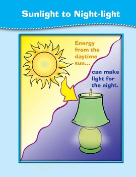 Evan Moor Science Center Learning Resource Game Sunlight to Night-light 