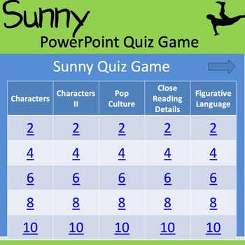 Preview of Sunny Review Quiz Game