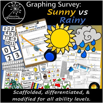 Preview of Sunny vs Rainy Survey | Graphing Survey | Comparing