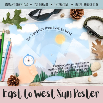 Preview of Sunrise Sunset East to West Busy Book Activity Page