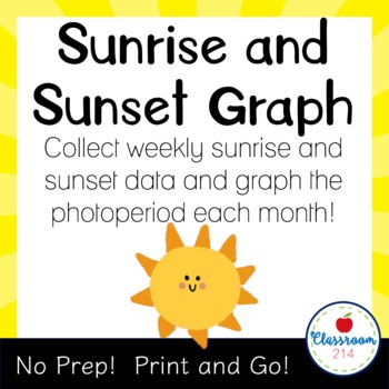 Preview of Sunrise and Sunset Photoperiod Graph Track Amount of Daylight