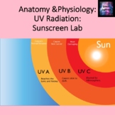 UV Radiation: Sunscreen Lab