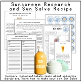 Sunscreen Research, Sun Salve Recipe, Endocrine Disruptors