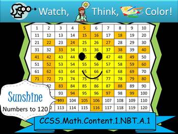 Preview of Sunshine Hundreds Chart to 120 - Watch, Think, Color! CCSS.1.NBT.A.1