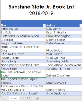Preview of Sunshine State Book Spreadsheet Bundle 2018-19