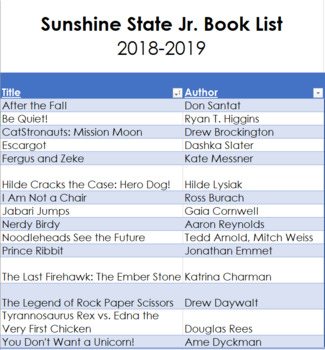 Preview of Sunshine State Jr. Book Spreadsheet 2018-19